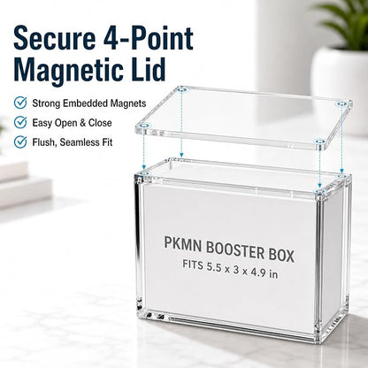 Booster Box Protective Acrylic Case